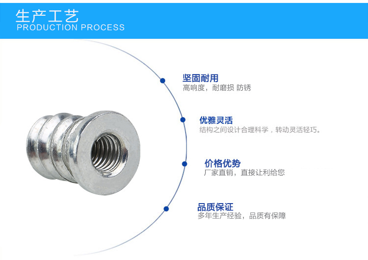 止滑頭內外牙的圖片