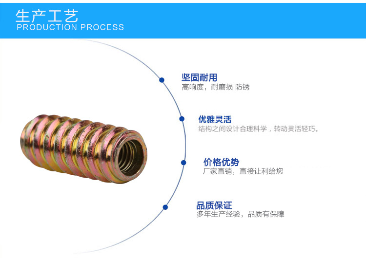 直通鐵內外牙的圖片