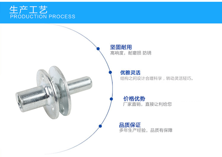 床柱連接器的圖片