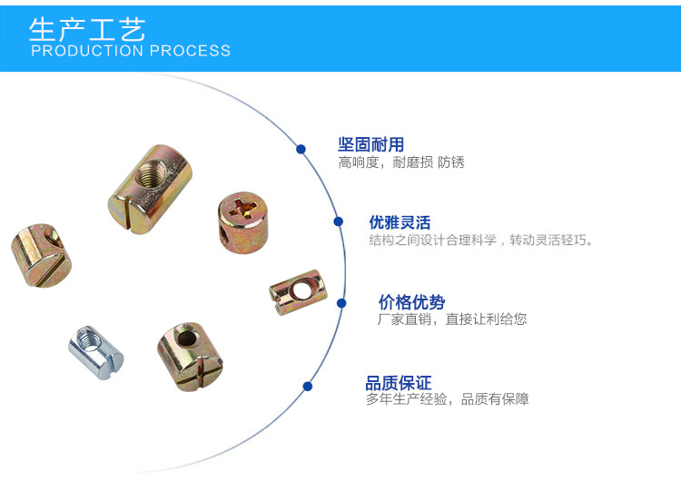 不銹鋼槽銷的圖片