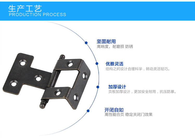 上城合頁廠家的圖片