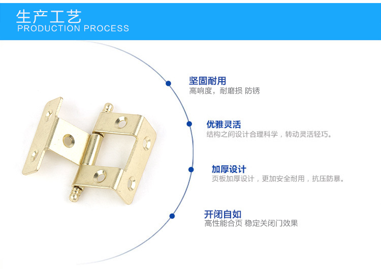 木門重慶合頁的圖片