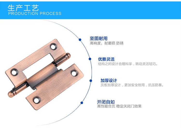 隱藏式武漢合頁的圖片