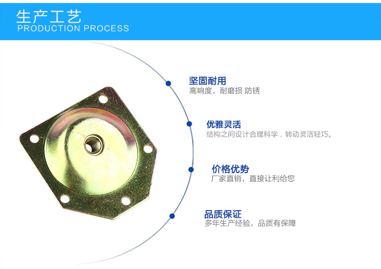 五金轉盤的圖片